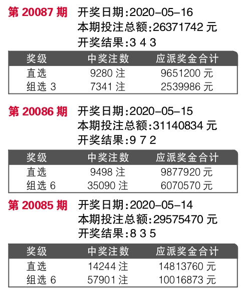 揭秘今晚最快開(kāi)獎(jiǎng)結(jié)果記錄 494949 2022版，不容錯(cuò)過(guò)！，揭秘今晚最快開(kāi)獎(jiǎng)結(jié)果記錄，494949 2022版獨(dú)家爆料！