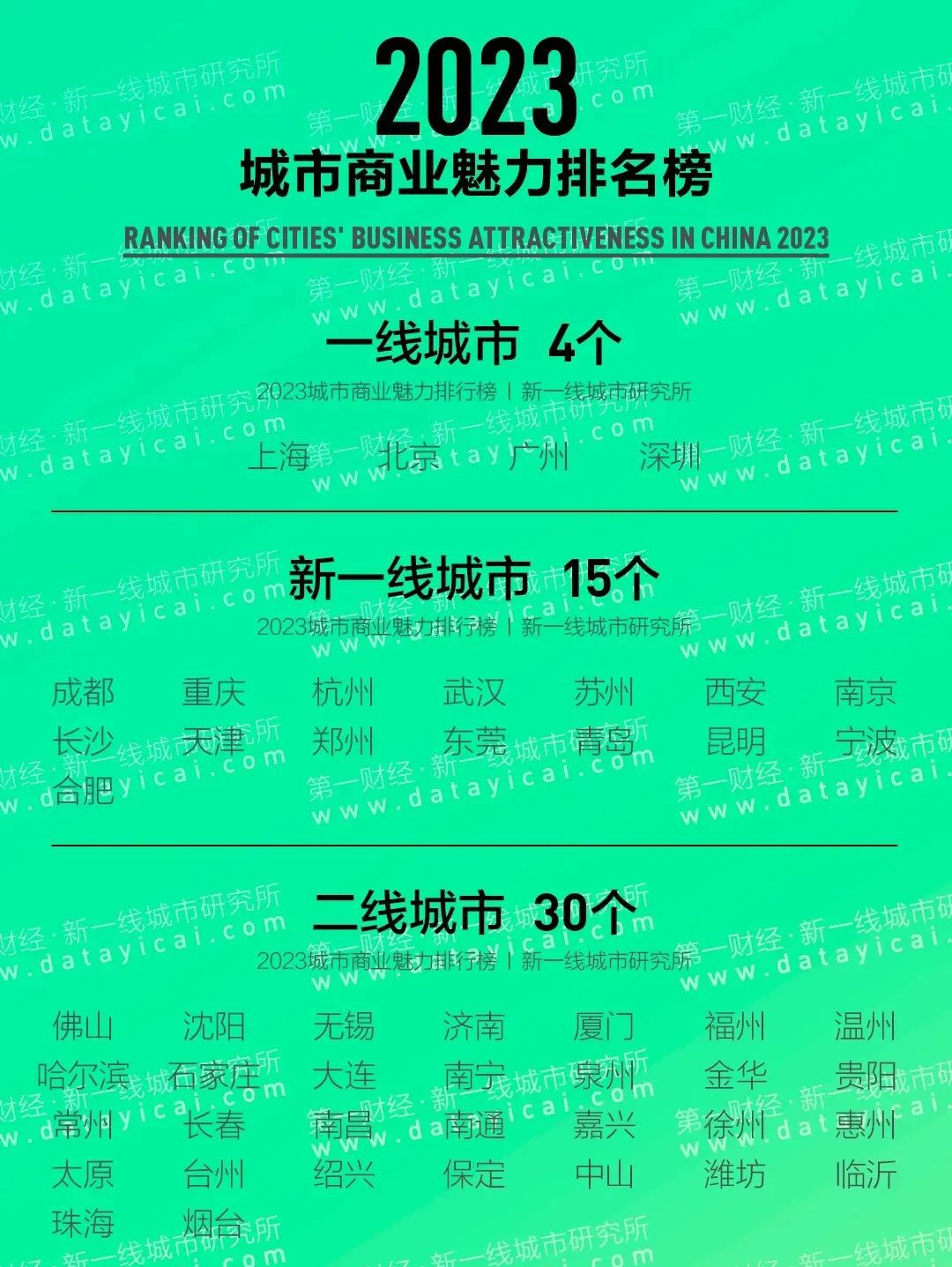 7777788888精準新傳真第20期