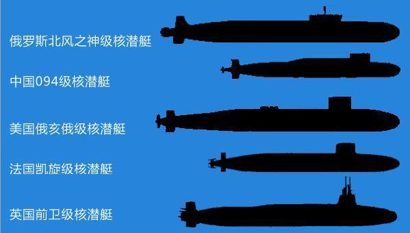 中國096型戰(zhàn)略核潛艇，服役時間的期待與解析，中國096型戰(zhàn)略核潛艇，服役時間的期待與技術(shù)解析