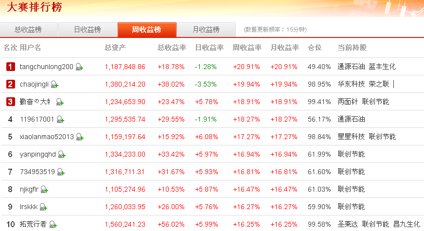 網(wǎng)易財(cái)經(jīng)股票直播方法，深度解析與實(shí)戰(zhàn)指南，網(wǎng)易財(cái)經(jīng)股票直播，深度解析與實(shí)戰(zhàn)指南
