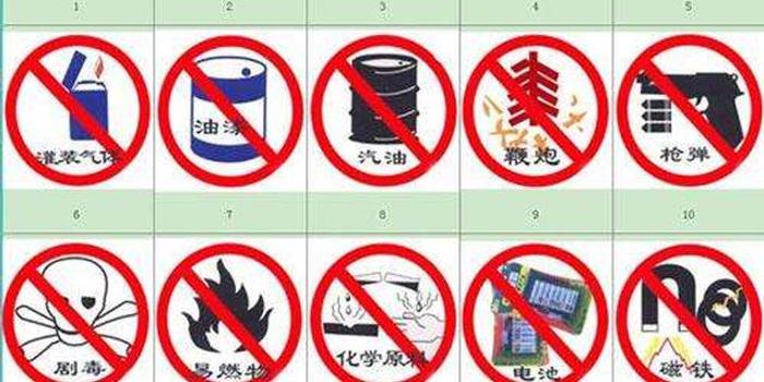 世界十大禁用武器概述，世界十大禁用武器概覽