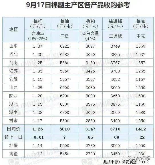揭秘076項目造價究竟多少億人民幣？一文帶您了解！，揭秘，076項目造價究竟達到多少億人民幣？深度解析！