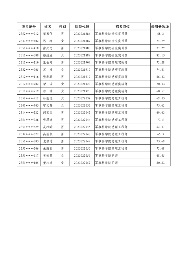 軍事人才網(wǎng)官方網(wǎng)站SEO文章（2023版），軍事人才網(wǎng)官方網(wǎng)站SEO文章攻略（2023版）