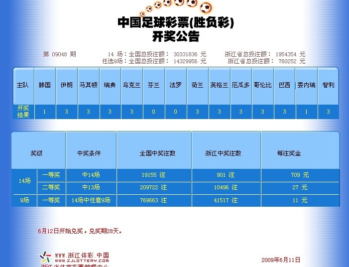 足彩開獎(jiǎng)結(jié)果及獎(jiǎng)金查詢——全方位指南，足彩開獎(jiǎng)結(jié)果與獎(jiǎng)金查詢，全方位指南