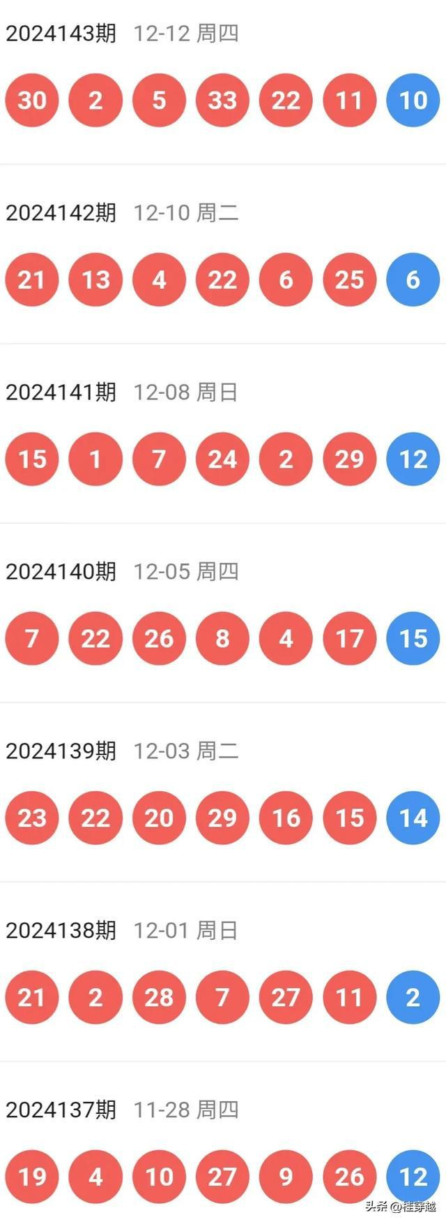 新澳今晚開特馬結(jié)果查詢——全面解析與實(shí)時(shí)更新，新澳今晚特馬結(jié)果查詢，全面解析與實(shí)時(shí)更新資訊