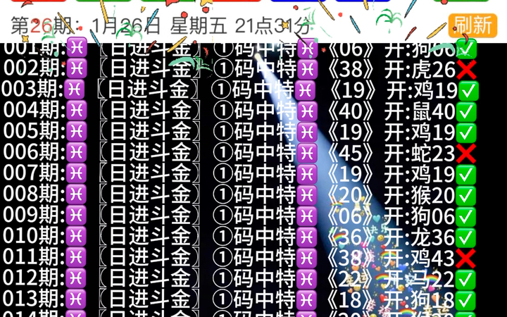 澳門天天開好彩生肖卡表，預(yù)測與策略展望至2025年，澳門天天開好彩生肖卡表展望，預(yù)測與策略至2025年揭秘