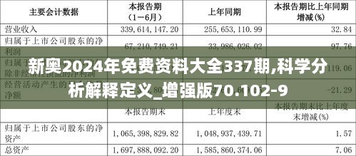 探索未來，2025新奧原料免費大全，探索未來，2025新奧原料免費大全概覽