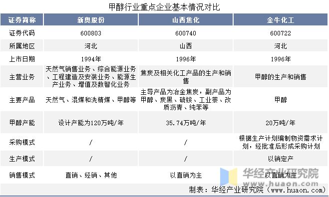 新奧78期2025年正版資料詳解，新奧78期2025年正版資料全面解析