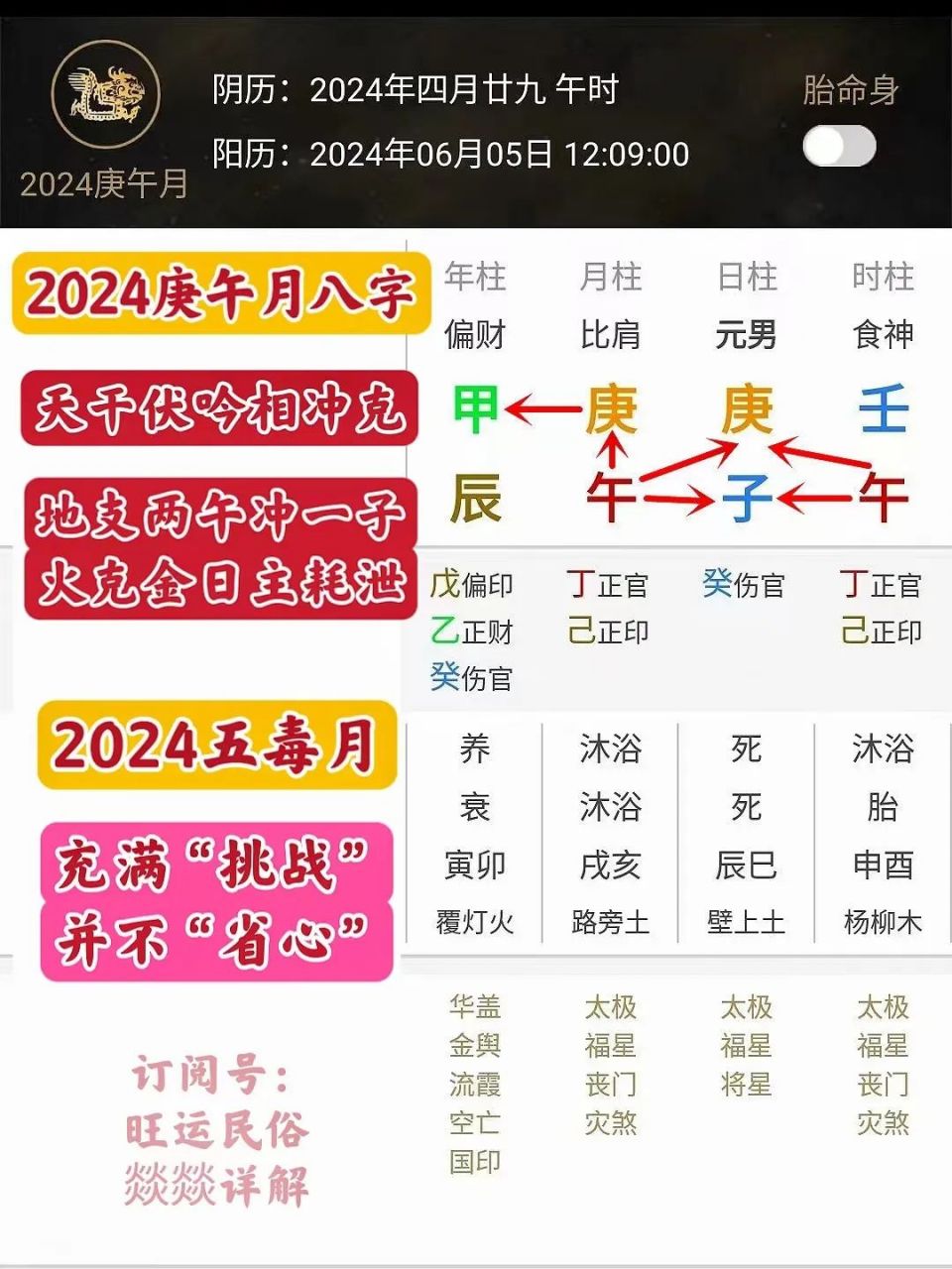 四字解平尾、王中王⑥肖與2024年金算的奧秘——SEO視角解析，四字解平尾、王中王與金算奧秘，SEO視角深度解析