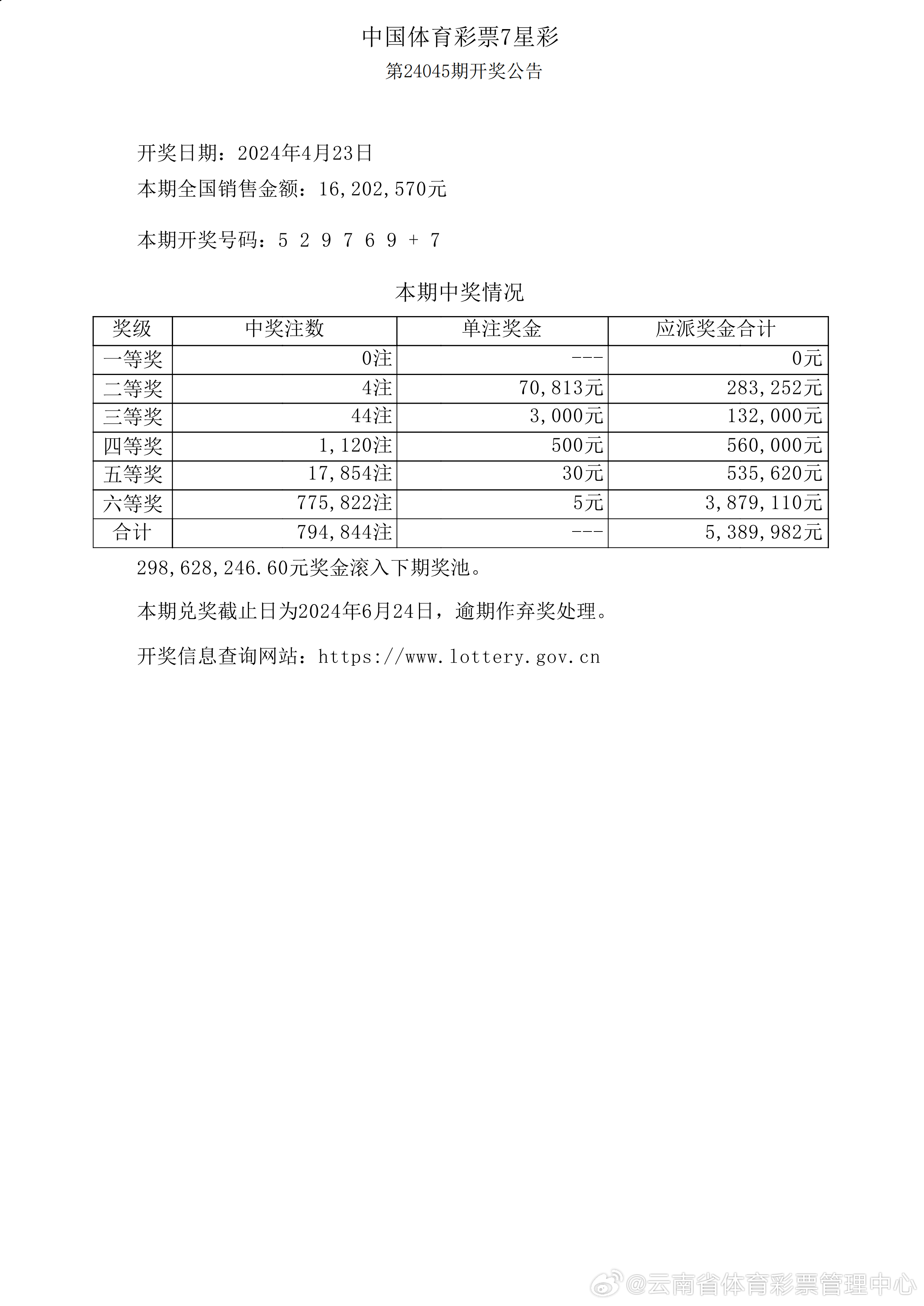 新奧2025年歷史開獎(jiǎng)結(jié)果回顧與展望，新奧歷史開獎(jiǎng)結(jié)果回顧，2025年展望與未來展望
