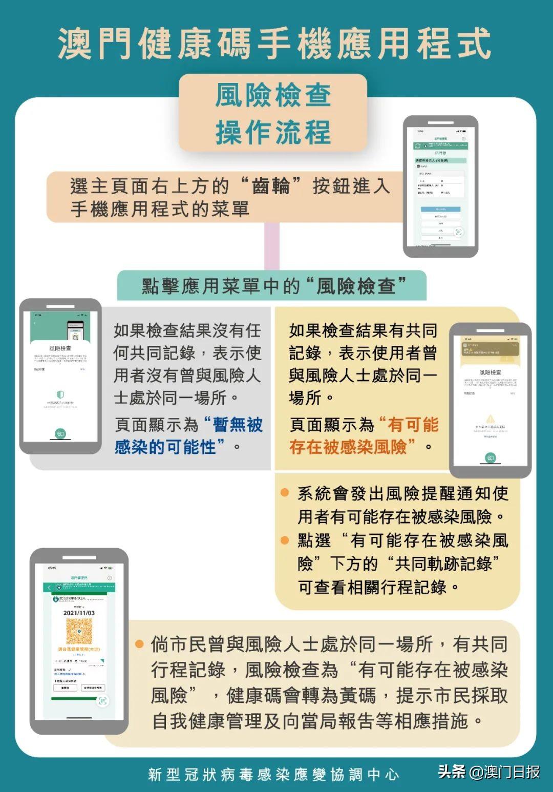 澳門一碼一碼精準(zhǔn)預(yù)測，揭秘最全最準(zhǔn)確的預(yù)測方法，澳門一碼精準(zhǔn)預(yù)測揭秘，最全最準(zhǔn)確的預(yù)測方法介紹
