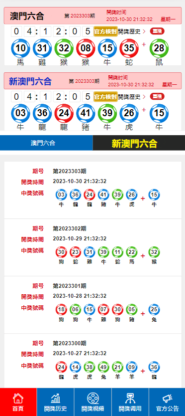 新澳門綜合號(hào)碼走勢(shì)分析（第XXX期深度解析），新澳門綜合號(hào)碼走勢(shì)深度解析第XXX期報(bào)告