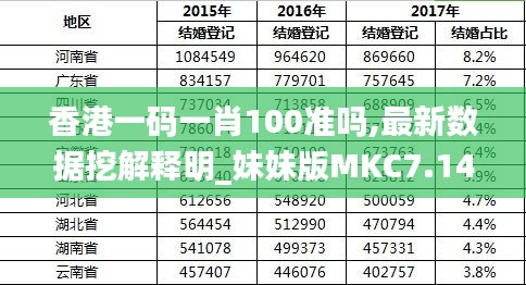 香港最準(zhǔn)的100%資料，揭秘真相與全方位解析，香港真相揭秘與全方位解析，百分之百準(zhǔn)確資料大揭秘
