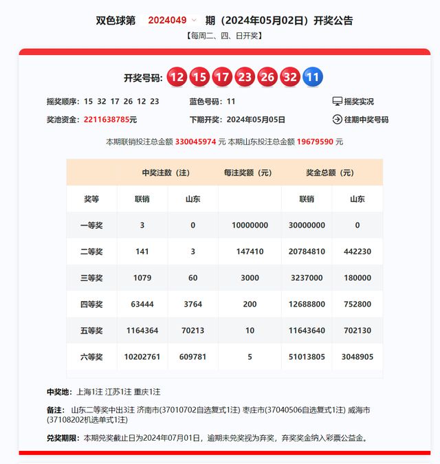 探索新奧歷史開獎(jiǎng)記錄，揭秘第85期與第058期的奧秘（2025年），揭秘新奧歷史開獎(jiǎng)記錄，第85期與第058期奧秘探索（2025年）