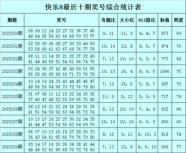 最快澳門今晚必中一肖一碼，揭秘彩票背后的秘密與策略分析，澳門彩票秘密揭曉，必中一肖一碼的策略分析與揭秘
