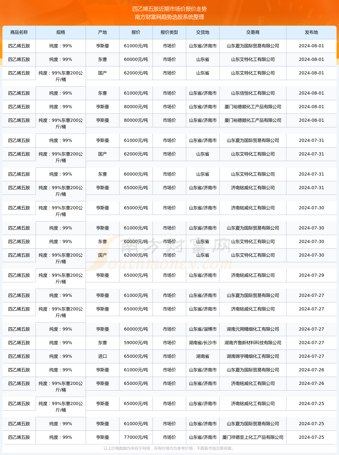 新澳門2024歷史開獎(jiǎng)記錄查詢表，回顧與探索，澳門歷史開獎(jiǎng)記錄查詢表回顧與探索，2024年澳門彩票開獎(jiǎng)記錄揭秘