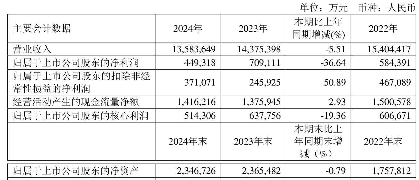2024新奧正版資料大全——一站式獲取最新資訊與資源，2024新奧正版資料大全，最新資訊與資源一站式獲取