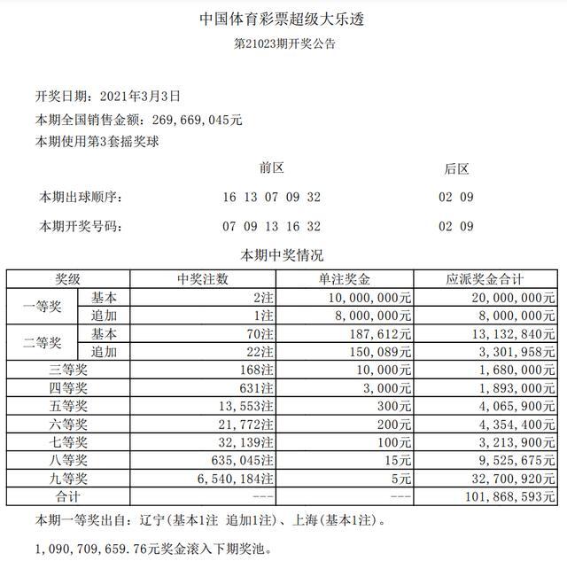 平特連肖復(fù)式表圖片，探索與SEO優(yōu)化，平特連肖復(fù)式表圖片，探索與SEO優(yōu)化攻略