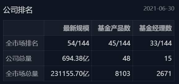 第365頁