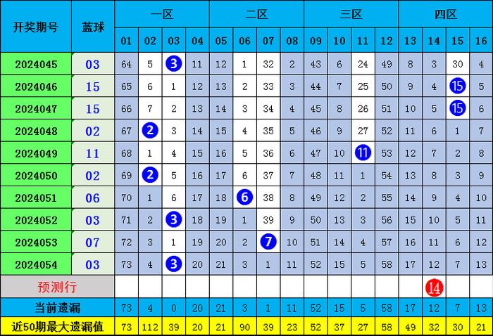 一肖期期準(zhǔn)精選資料，揭秘精準(zhǔn)預(yù)測的秘密與策略，揭秘精準(zhǔn)預(yù)測的秘密與策略，一肖期期準(zhǔn)精選資料解析