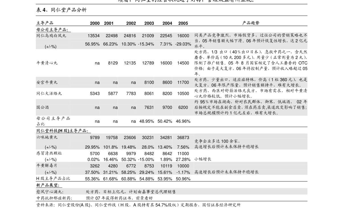 港彩二四六免費資料大公開，揭秘彩票行業(yè)的秘密與機(jī)遇，港彩揭秘，行業(yè)秘密與機(jī)遇，二四六免費資料大公開