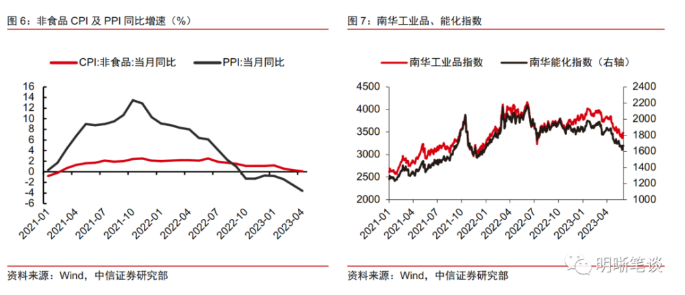 香港波色單雙最冷多少期，深度解析與探索，香港波色單雙最冷期數(shù)深度探索與解析