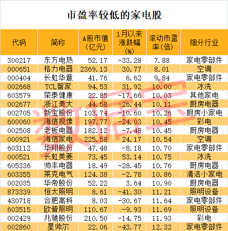 熱點 第69頁
