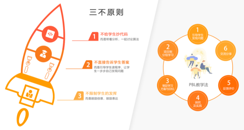 小碼王在線編程一年費(fèi)用詳解，優(yōu)質(zhì)教育資源的性價(jià)比之選，小碼王在線編程一年費(fèi)用解析，優(yōu)質(zhì)教育資源性價(jià)比之選
