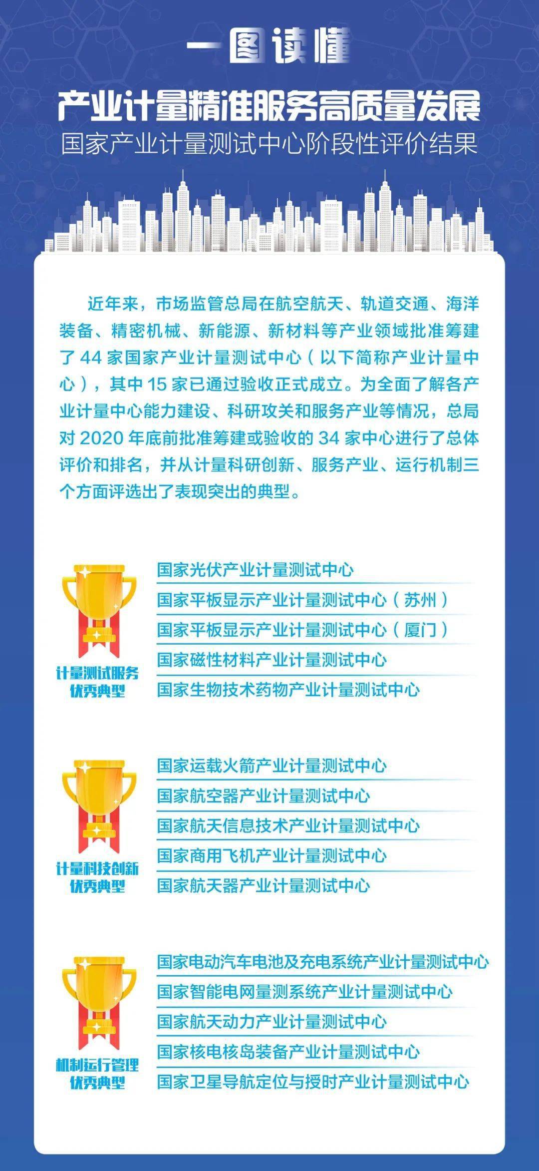 歡迎光臨奇人網(wǎng)精準計算——探索數(shù)字世界的奧秘之旅，探索數(shù)字奧秘，奇人網(wǎng)精準計算之旅