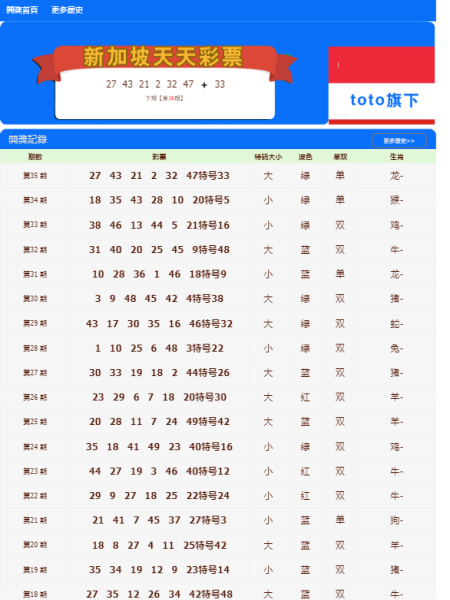 澳門(mén)天天開(kāi)彩期期精準(zhǔn)——揭秘彩票預(yù)測(cè)的秘密，澳門(mén)彩票揭秘，精準(zhǔn)預(yù)測(cè)背后的秘密之道