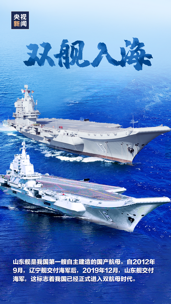山東艦與遼寧艦參數(shù)詳解，中國海軍雙艦之驕傲，中國海軍雙艦之驕傲，山東艦與遼寧艦參數(shù)詳解