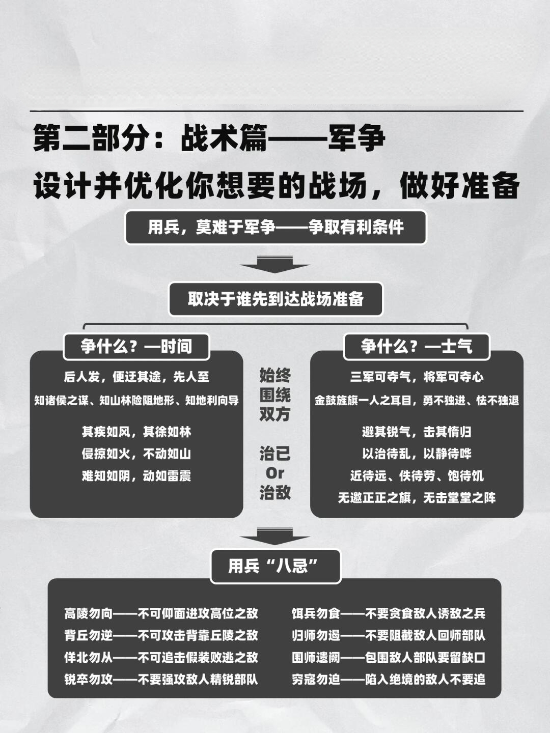 戰(zhàn)略與戰(zhàn)術(shù)，在商業(yè)成功之路上的協(xié)同作用，戰(zhàn)略與戰(zhàn)術(shù)在商業(yè)成功之路上的協(xié)同共進(jìn)之道