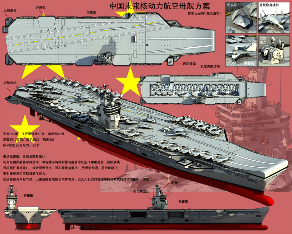 未來中國(guó)十艘航母，展望海洋強(qiáng)國(guó)的新篇章，未來海洋強(qiáng)國(guó)新篇章，中國(guó)十艘航母展望