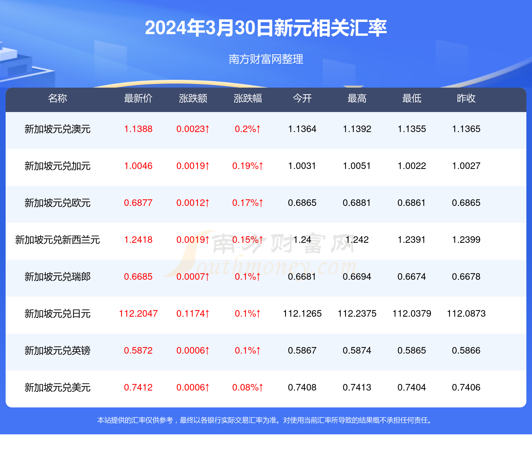 探索香港新澳歷史開(kāi)獎(jiǎng)記錄，走向未來(lái)的2025展望，香港新澳歷史開(kāi)獎(jiǎng)記錄探索，2025年未來(lái)展望