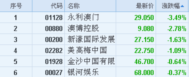 澳門永利六開彩開獎(jiǎng)結(jié)果，揭秘彩票背后的秘密，澳門永利六開彩開獎(jiǎng)揭秘，探索彩票背后的神秘面紗