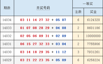 澳門六合最快開獎結(jié)果顯，深度解析與實時更新，澳門六合開獎結(jié)果深度解析與實時更新速遞