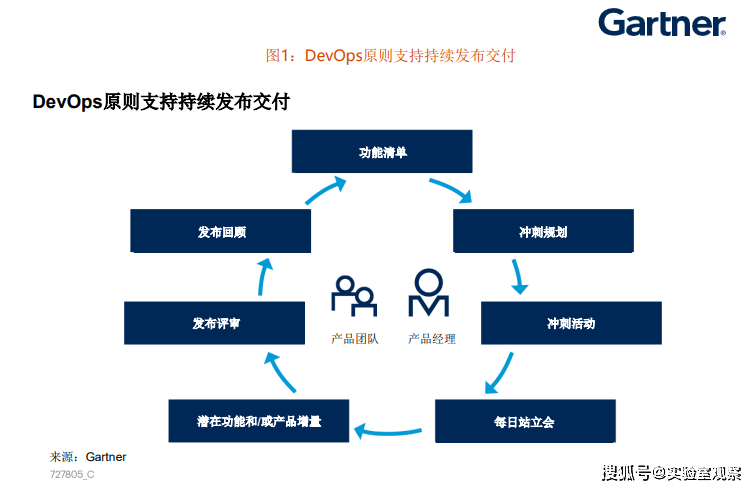 2025年天天開好彩免費(fèi)資料
