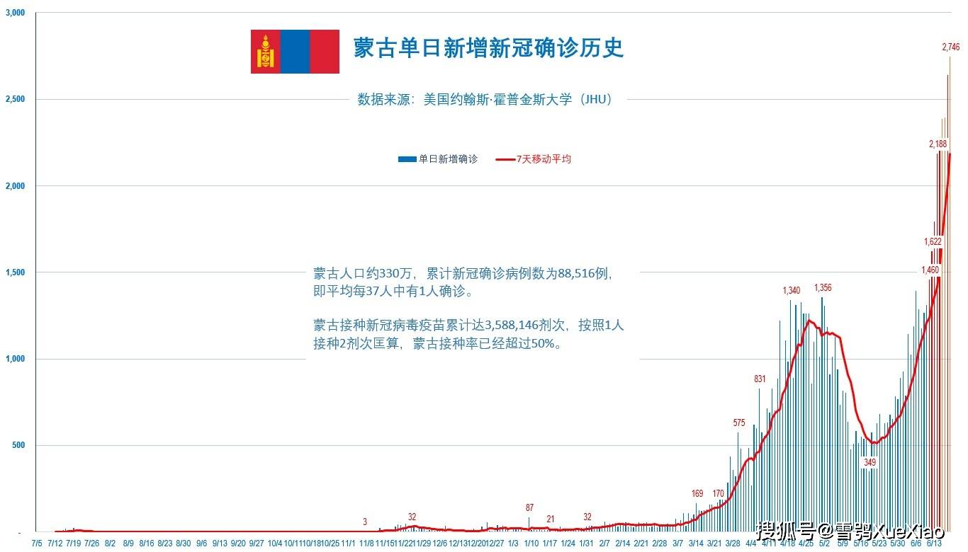 新澳門免費(fèi)資料大全歷史記錄開馬——探索澳門的歷史長河與最新資訊，澳門歷史長河揭秘與最新資訊開馬免費(fèi)資料大全