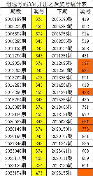 劉伯溫六肖精選一肖中特，揭秘預(yù)測(cè)背后的秘密，劉伯溫六肖精選揭秘，預(yù)測(cè)背后的秘密與一肖中特之選