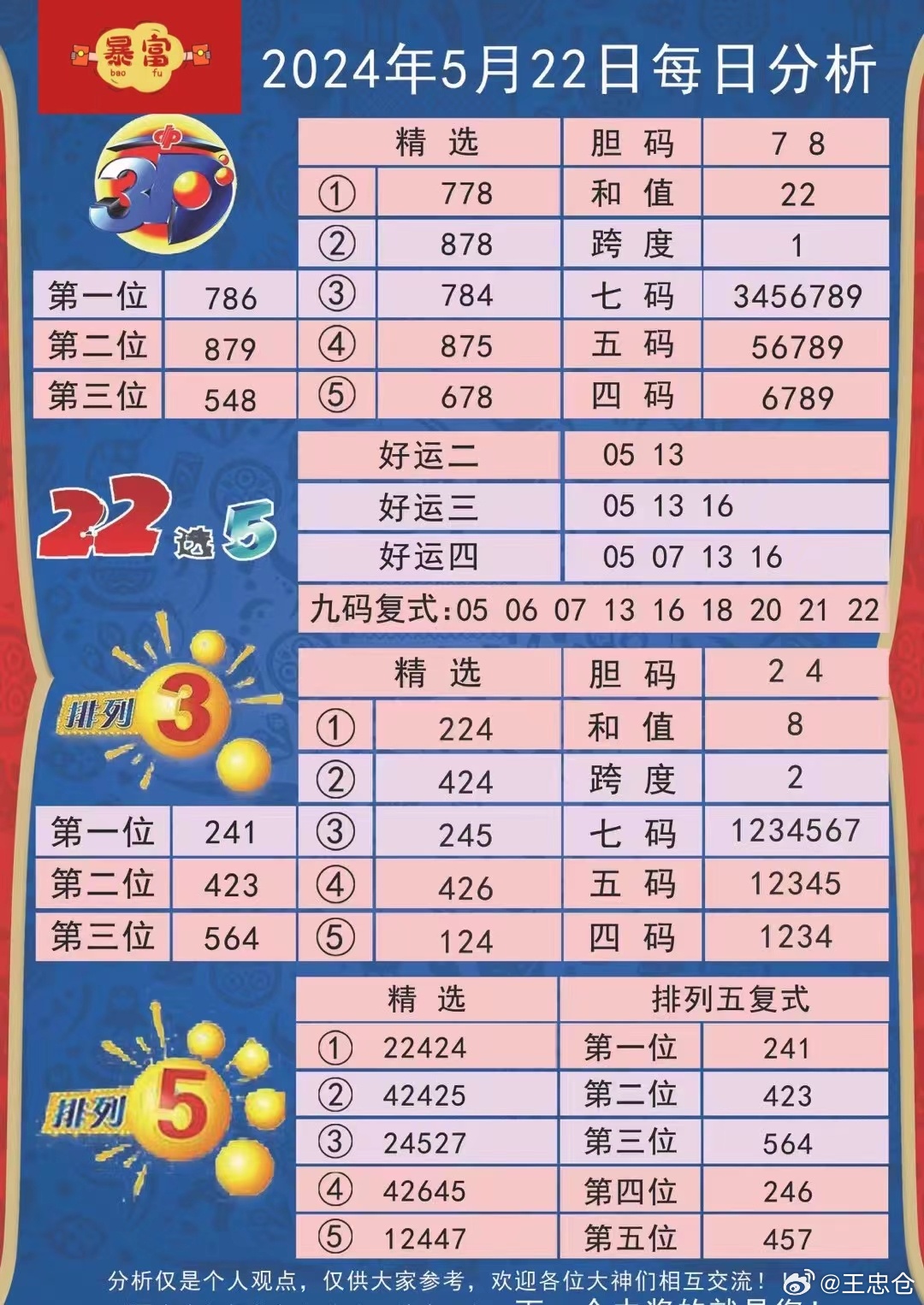 今晚9點(diǎn)30分特馬開彩，揭秘彩票背后的秘密！，彩票背后的秘密揭秘，今晚9點(diǎn)30分特馬開彩揭曉！