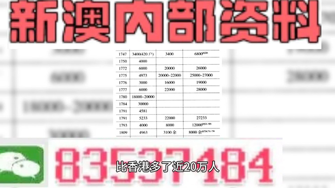 新澳門三中三碼精準(zhǔn)預(yù)測，揭秘百分百準(zhǔn)確率的秘密，揭秘新澳門三中三碼精準(zhǔn)預(yù)測，百分百準(zhǔn)確率背后的秘密