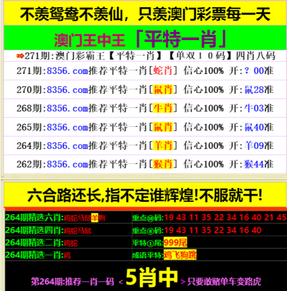 王中王最準平特一肖資料，揭秘精準預測的秘密，揭秘王中王最準平特一肖資料，精準預測的秘密探索