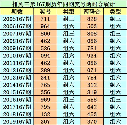 香港二四六開(kāi)獎(jiǎng)免費(fèi)結(jié)果——全面解析與最新資訊，香港二四六開(kāi)獎(jiǎng)結(jié)果全面解析與最新資訊免費(fèi)發(fā)布
