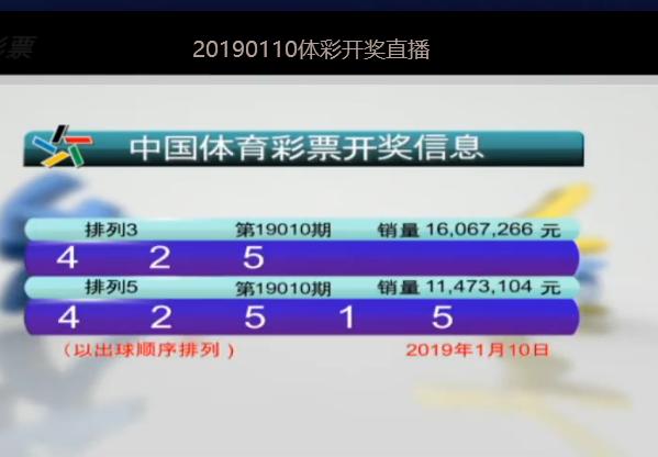 澳門最快開獎十五期結果，深度解析與預測分析，澳門十五期開獎結果深度解析與預測分析