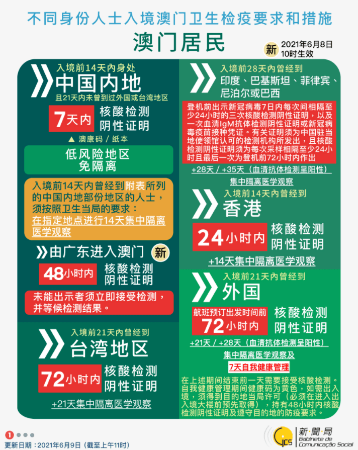 揭秘2025精準(zhǔn)新澳門碼，預(yù)測與策略分析，揭秘2025精準(zhǔn)新澳門碼，預(yù)測分析與策略揭秘