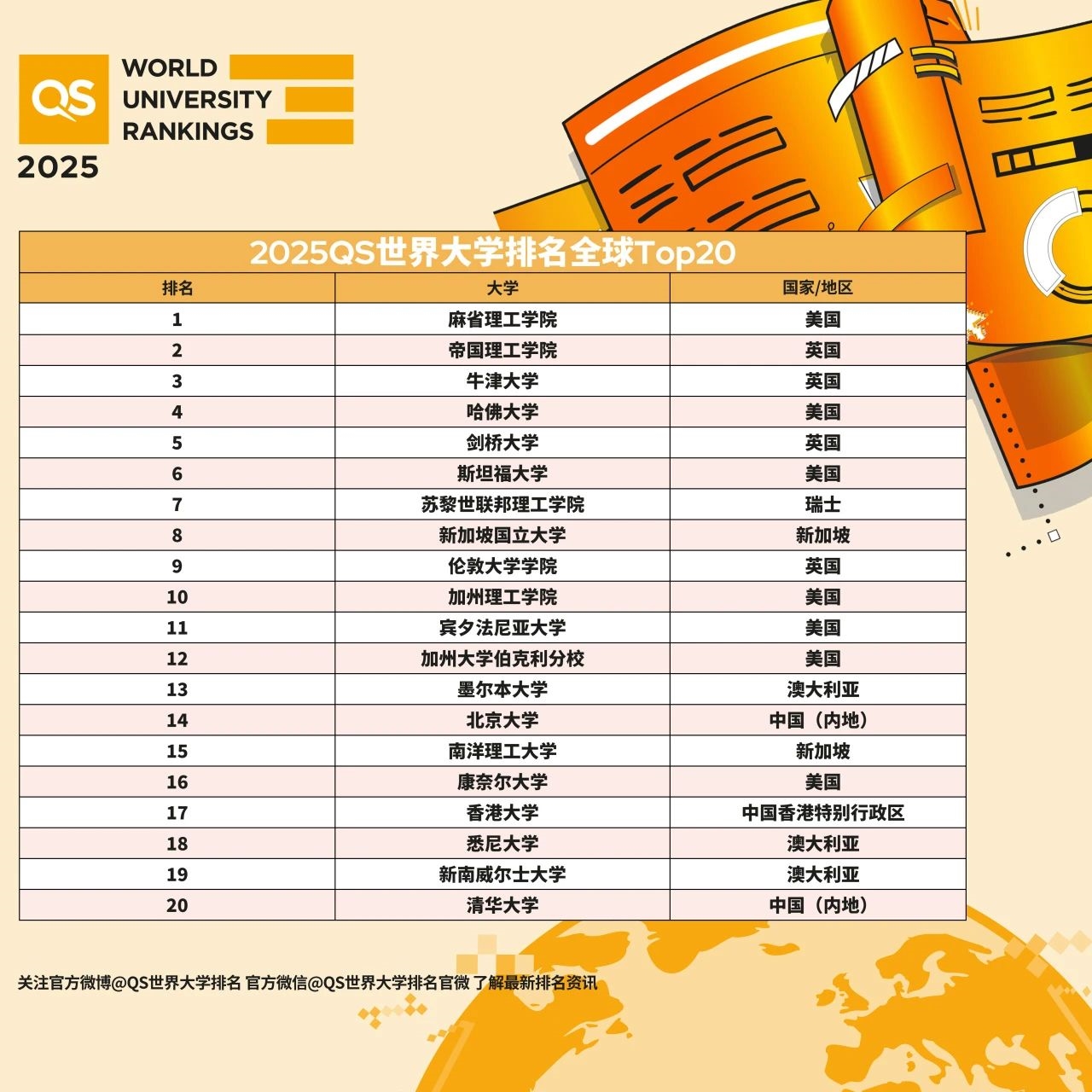 2025澳門天天開好彩大全第51期，全面解析與預測，澳門彩票解析與預測，第51期天天開好彩展望
