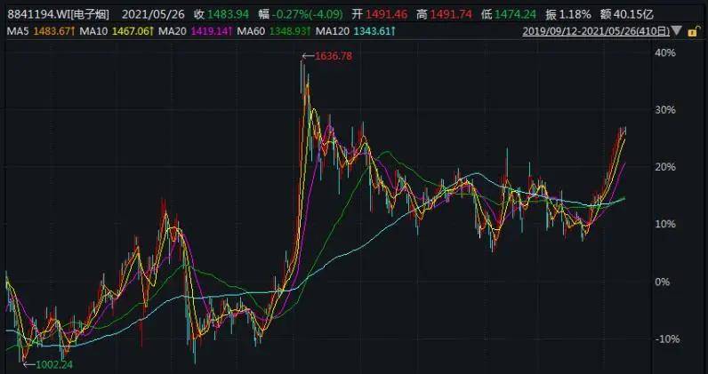 關(guān)于劉伯溫一肖三碼期期中的探索，劉伯溫一肖三碼期期中的奧秘探索