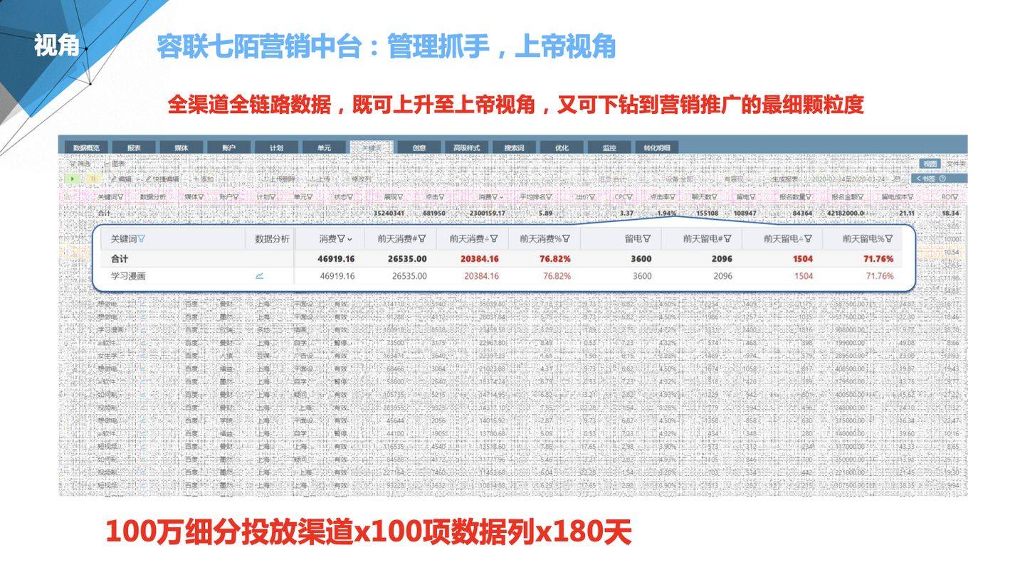 管家婆100準(zhǔn)，引領(lǐng)新時代的智能管理軟件解決方案，管家婆精準(zhǔn)管理，引領(lǐng)新時代的智能管理軟件解決方案