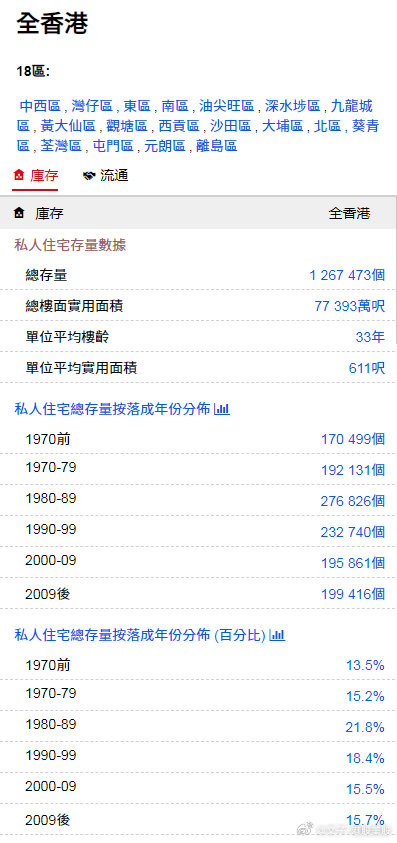 香港正版免費(fèi)資料，探索獲取途徑與優(yōu)勢(shì)，香港正版免費(fèi)資料的獲取途徑與優(yōu)勢(shì)探索