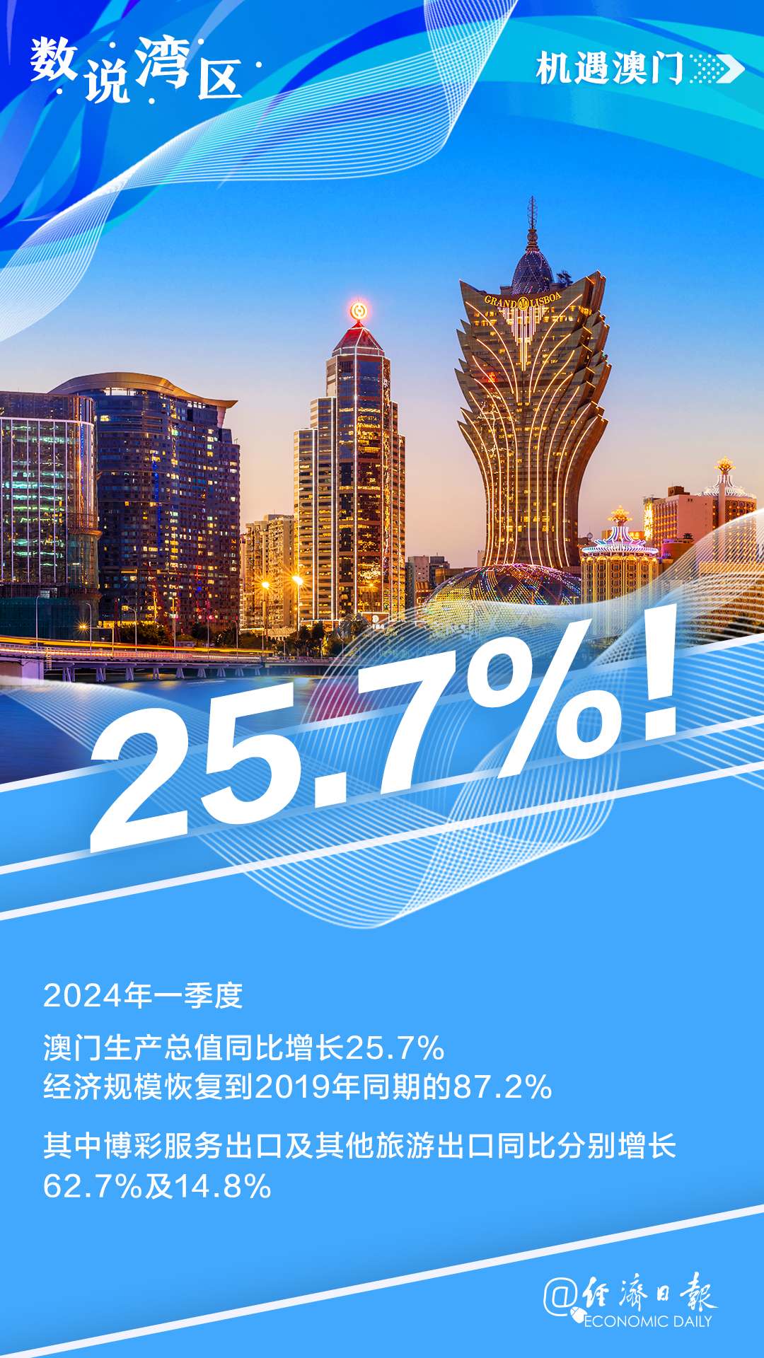 新澳門內(nèi)部資料精準(zhǔn)大全——探索澳門的深度與廣度，澳門深度探索，新澳門內(nèi)部資料精準(zhǔn)大全